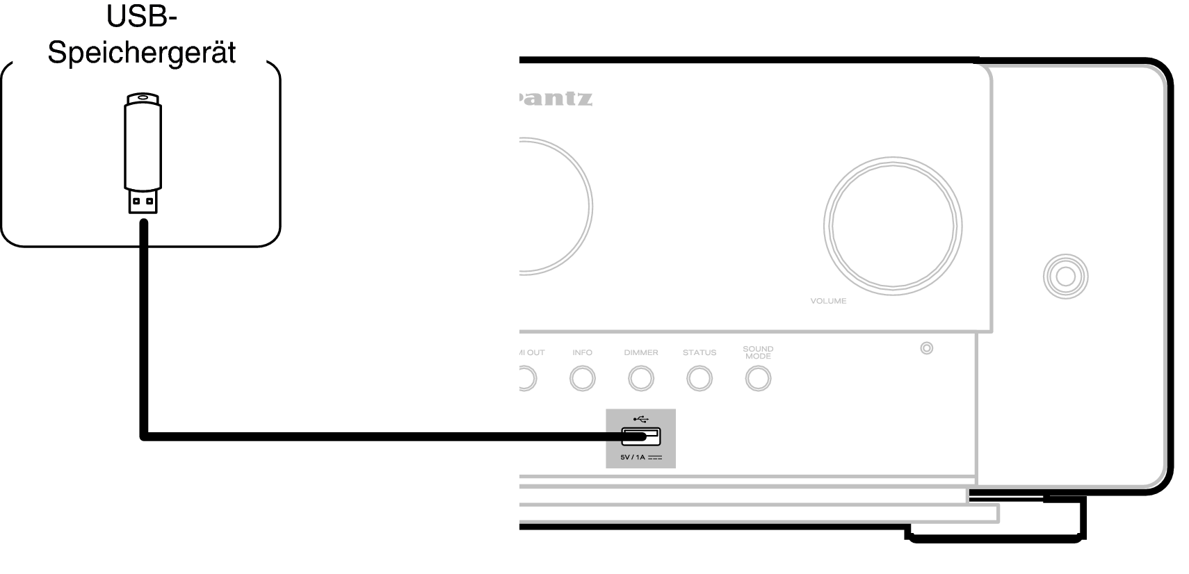 Conne USB C50N